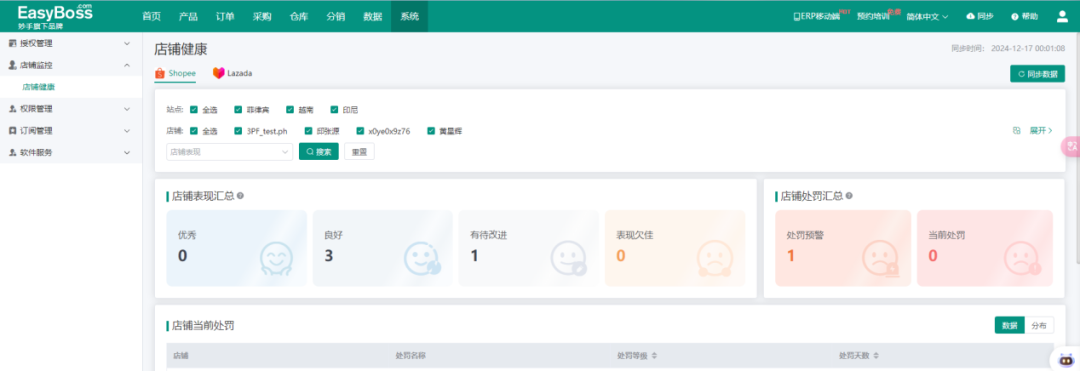查看大图