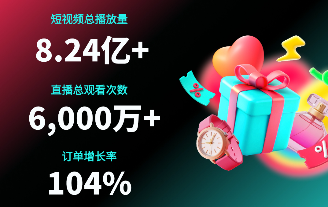 查看大图