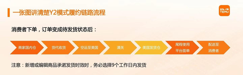 查看大图