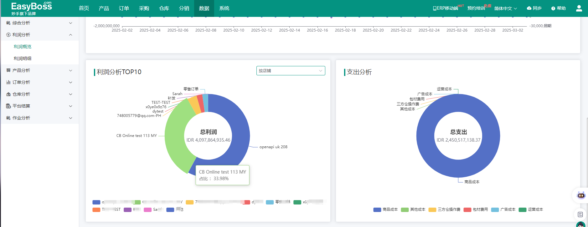 查看大图