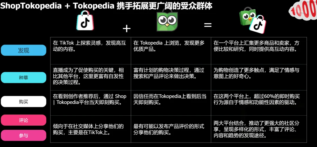 查看大图