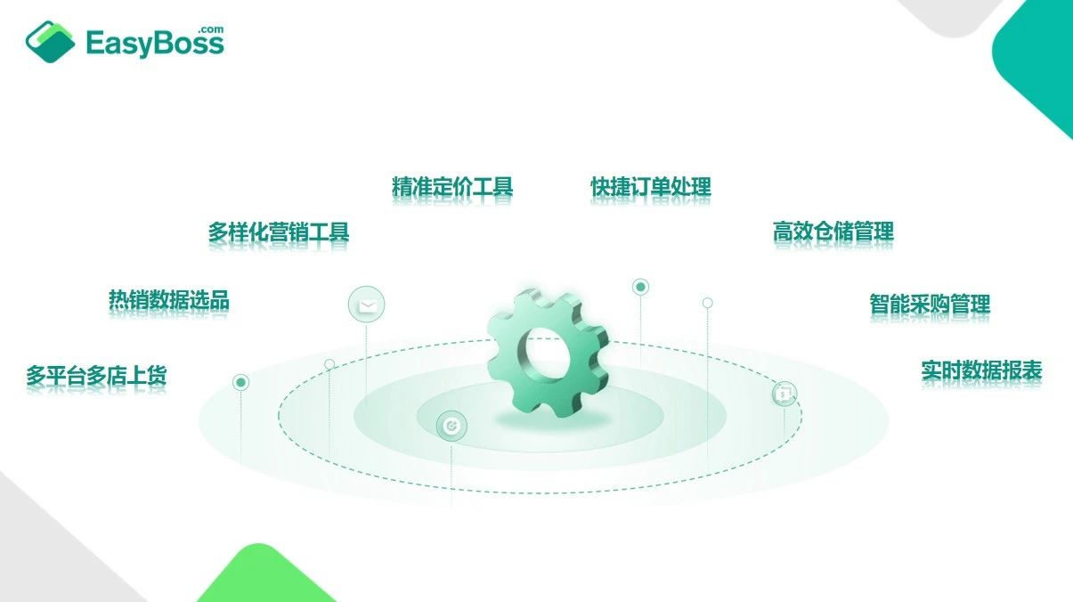 查看大图