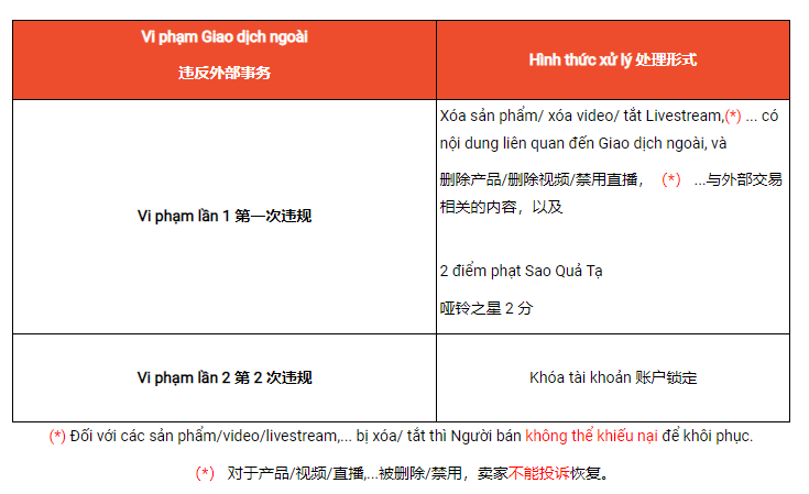查看大图