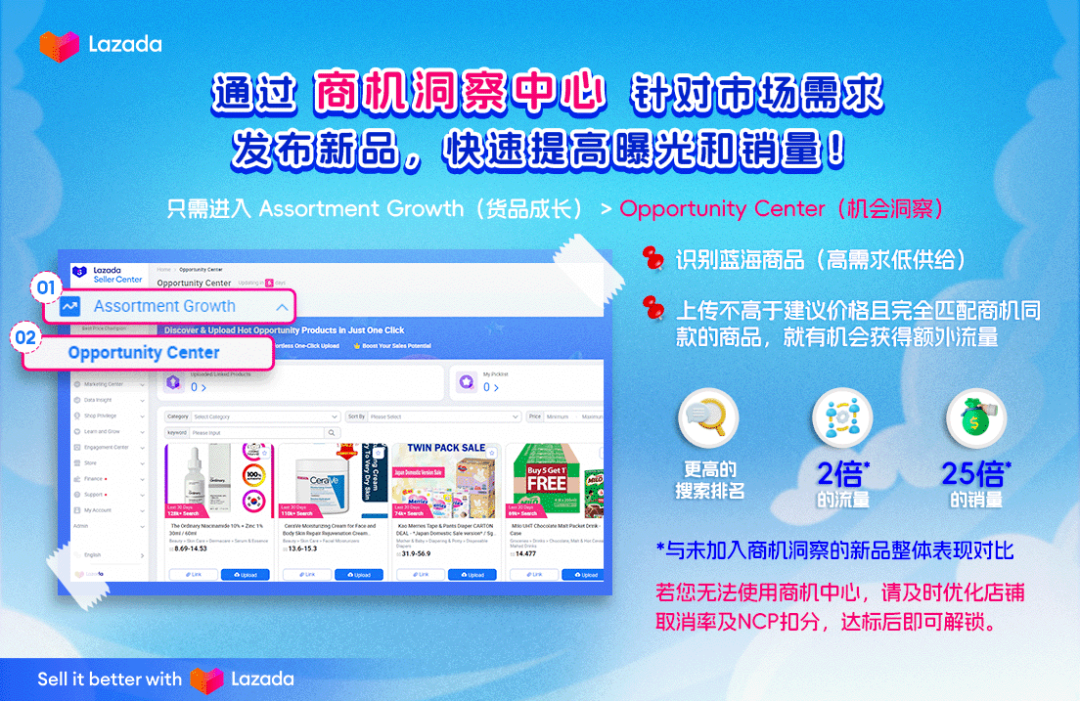 查看大图