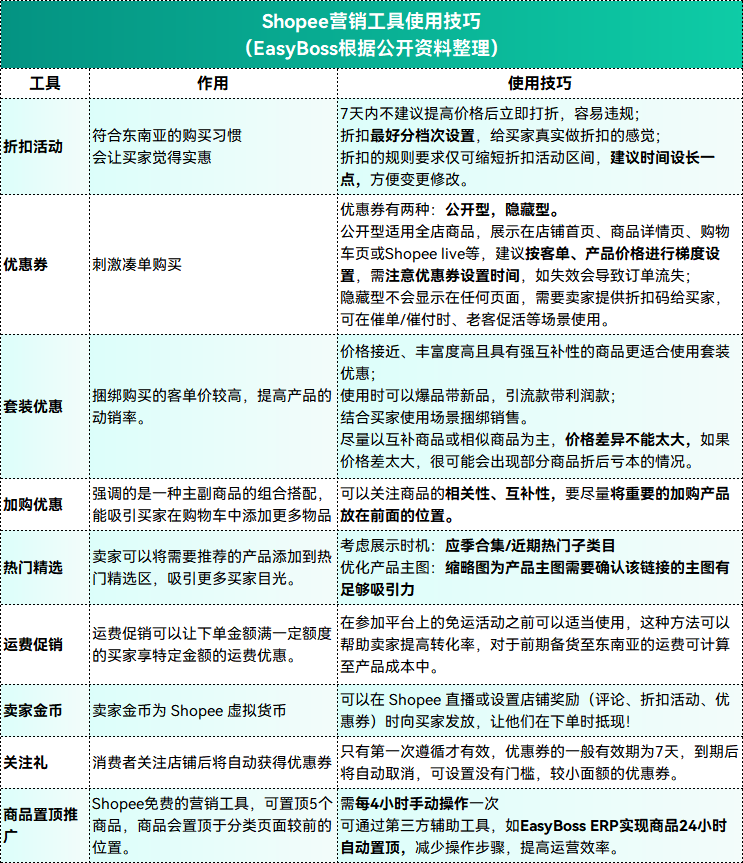 查看大图