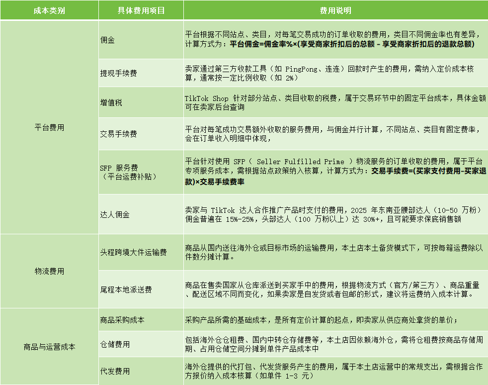 查看大图